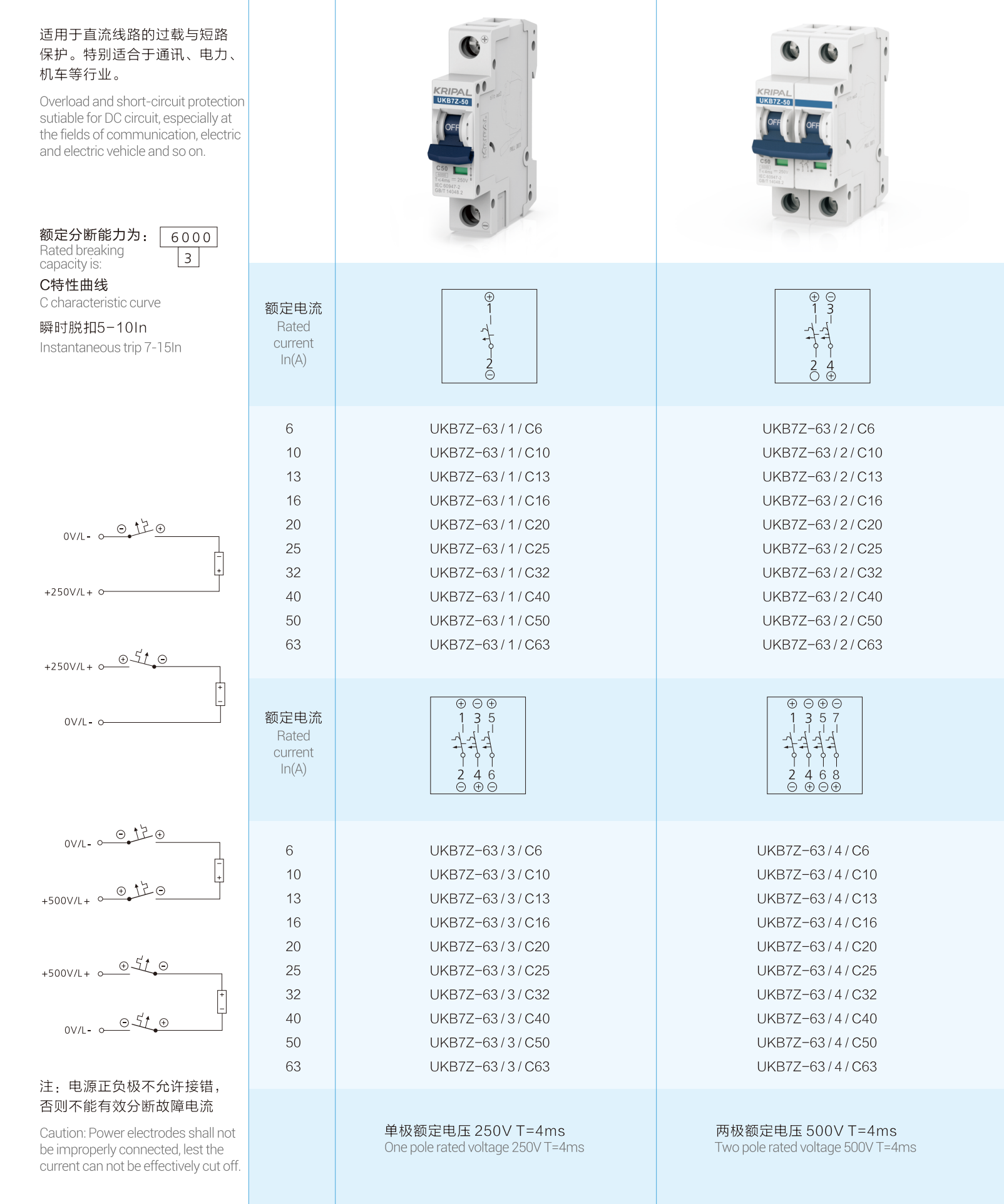 UKB7Z DC MCB 1P 63A 250V DC Mini Circuit Breaker 6kA