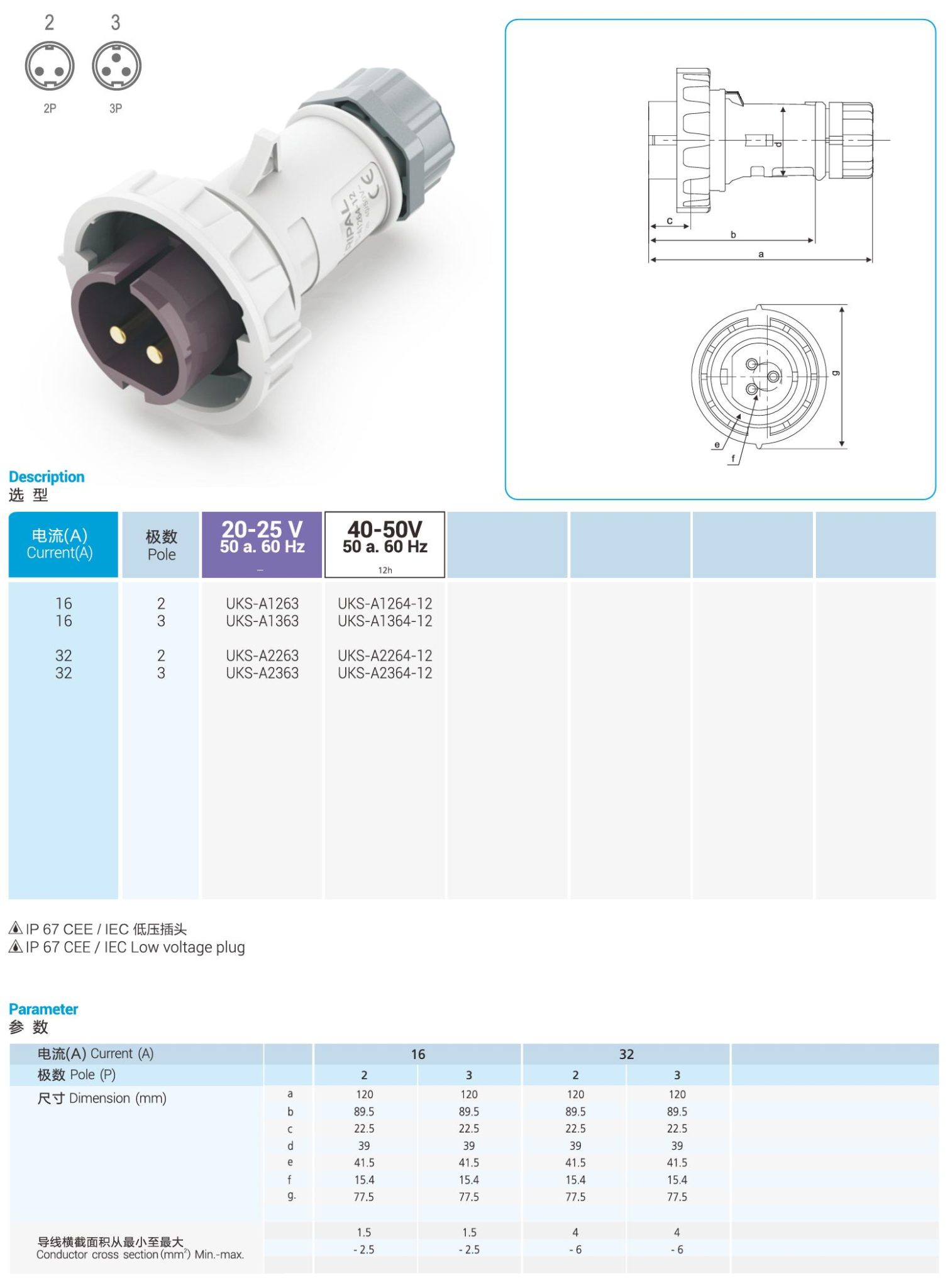 UKS-A IP67 Cable Mount 2P/3P 16A/32A Low Voltage Plug 20-25V 40-50V ...