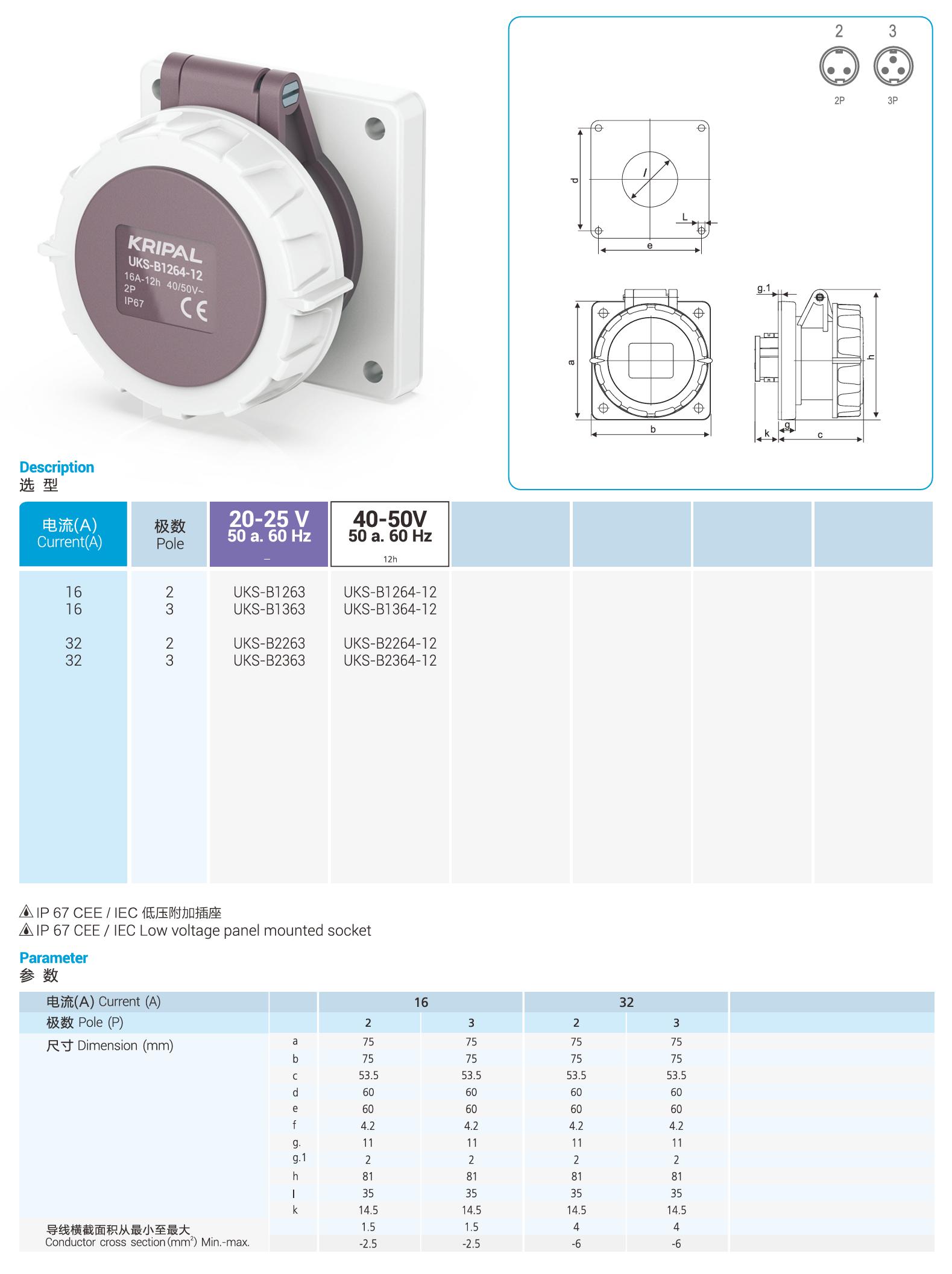UKS-B IP67 Panel Mount Low Voltage CEE Socket