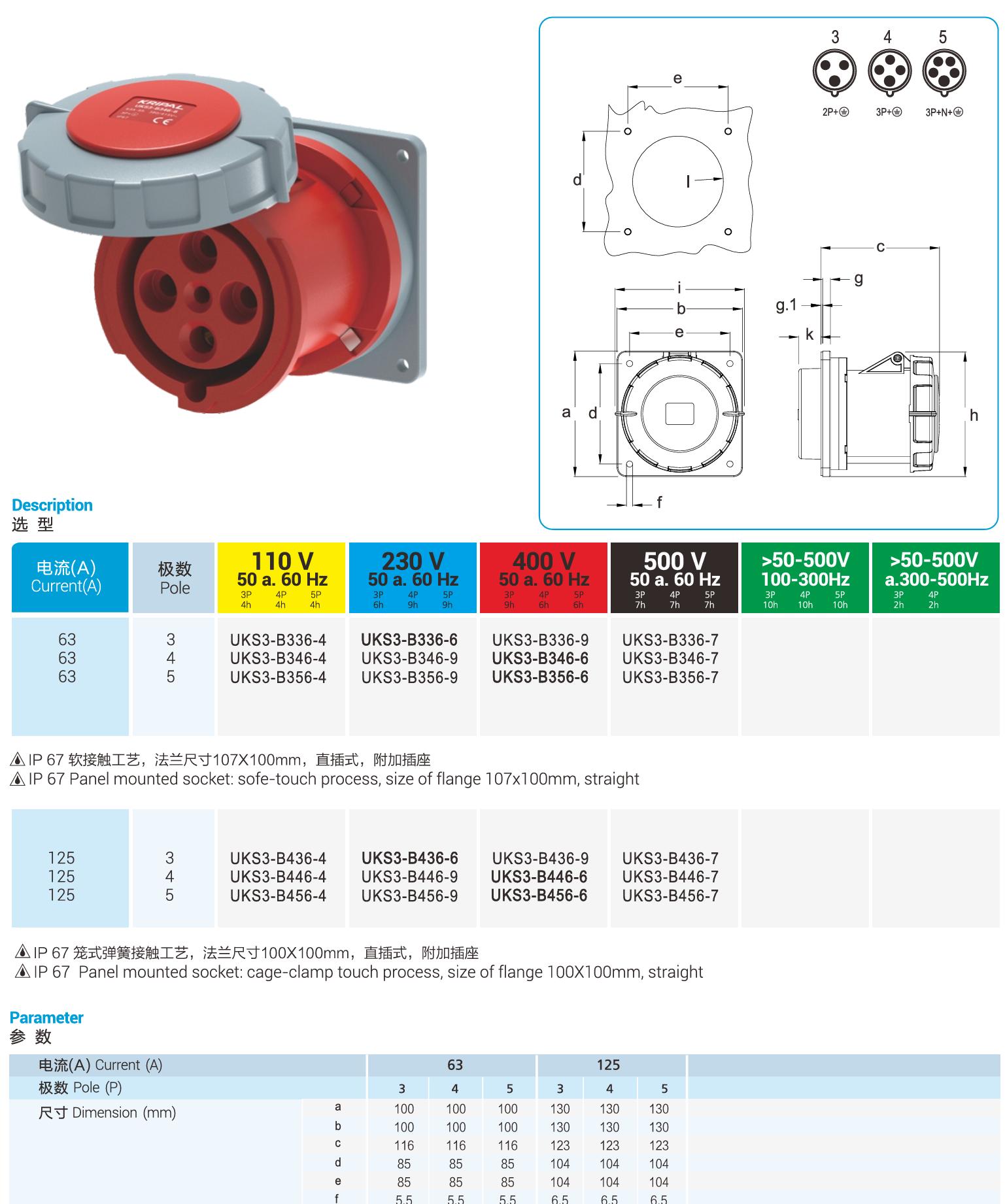 UKS3-B IP67 Panel Mount Industrial Power Socket 3P/4P/5P 125A CEE Socket