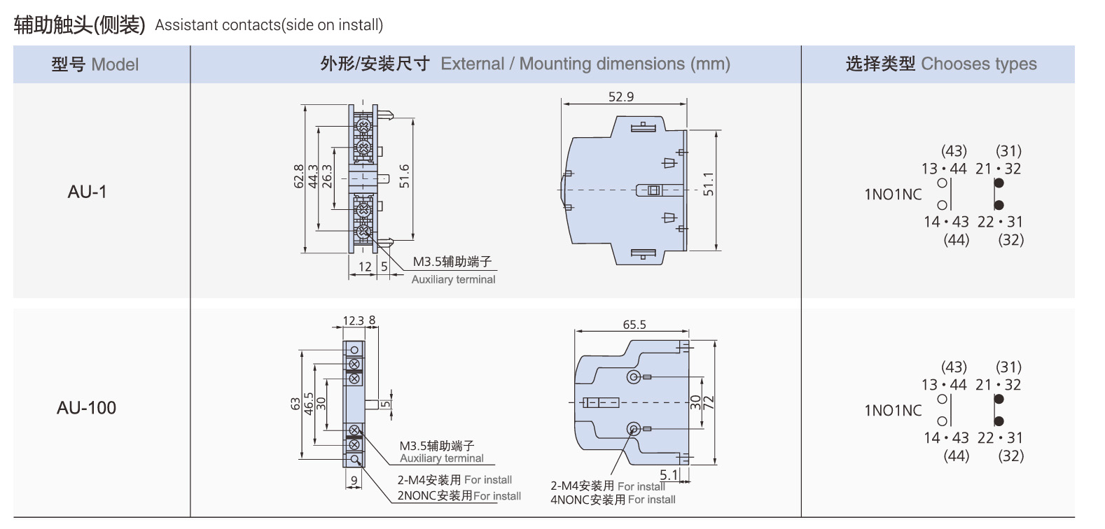 AU-1 Assistant contacts-side on install
