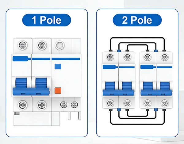 How to Choose the Right Pole Configuration