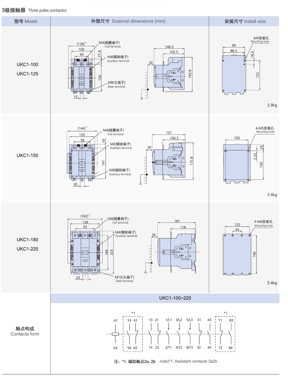 UKC1 100-220 dimensions