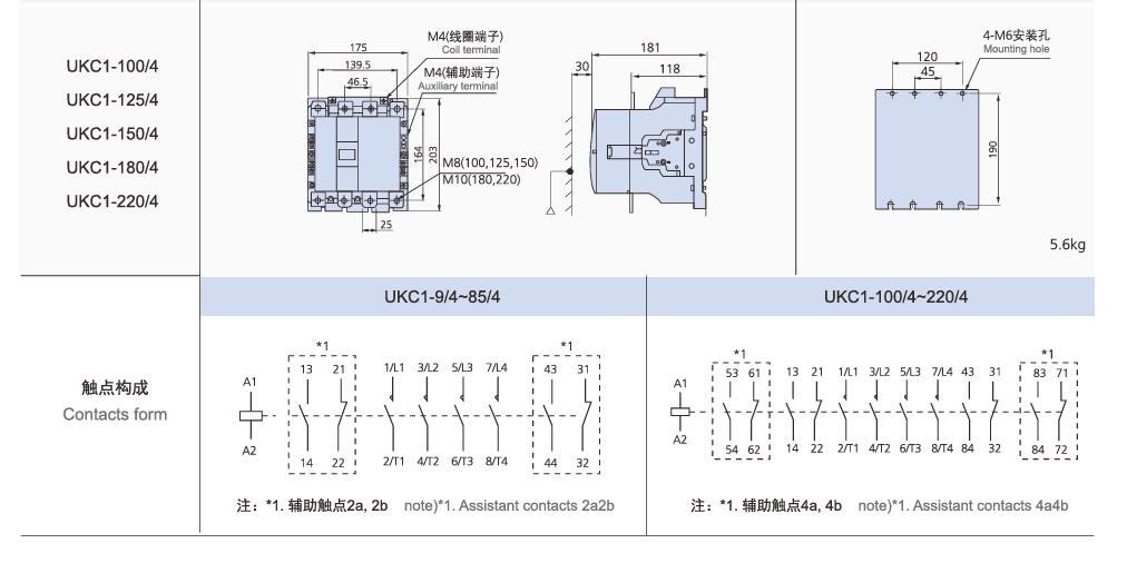 UKC1 200A 4p dimensions