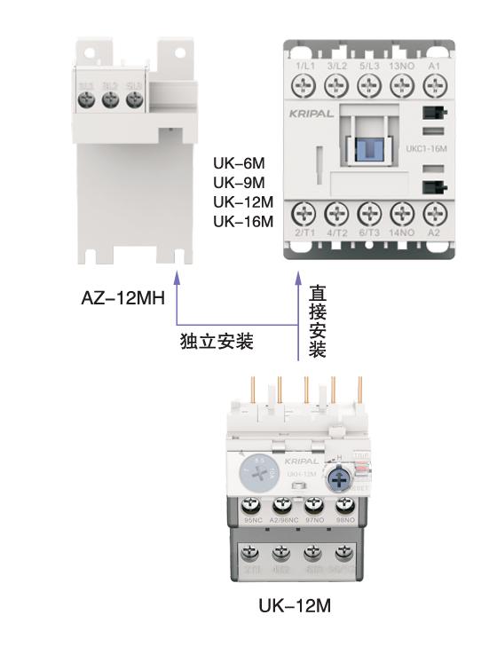 UKH Mini Thermal Overload Relay dimensions