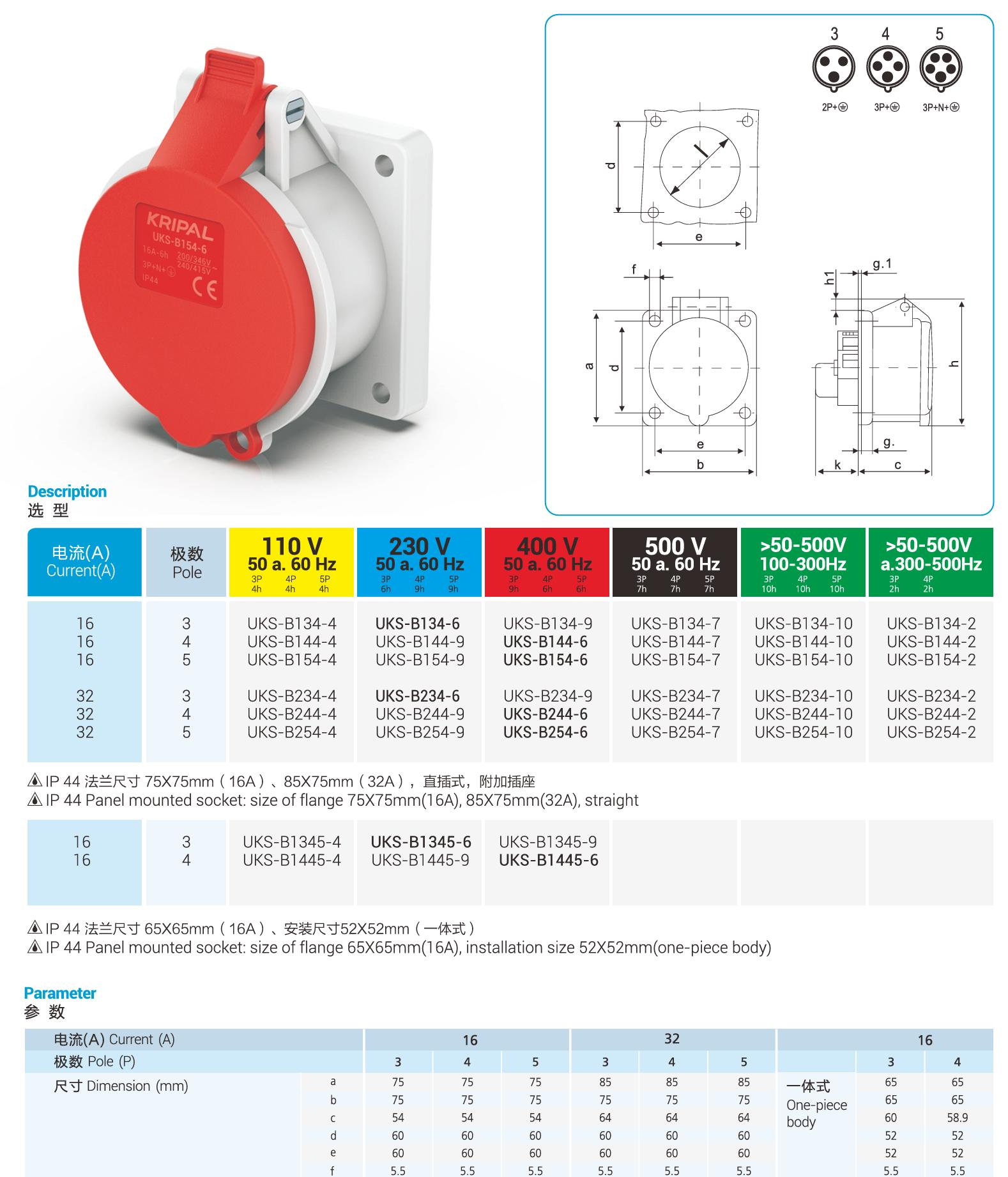 UKS-B IP44 Panel Mount 3P/4P/5P Industrial Power Socket 16A/32A/63A CEE Socket