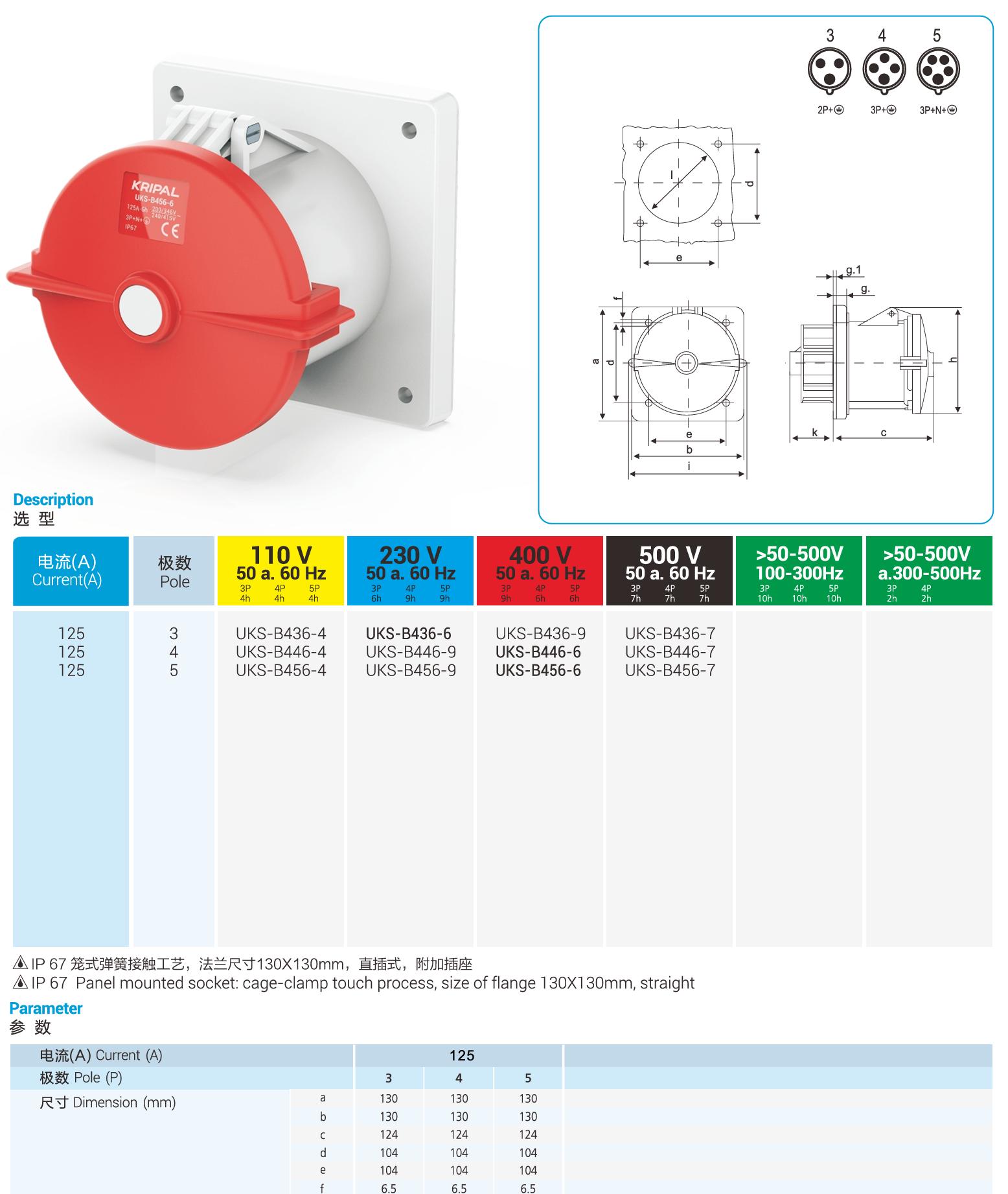 UKS-B IP67 Panel Mount 3P/4P/5P Industrial Power Socket 125A CEE Socket