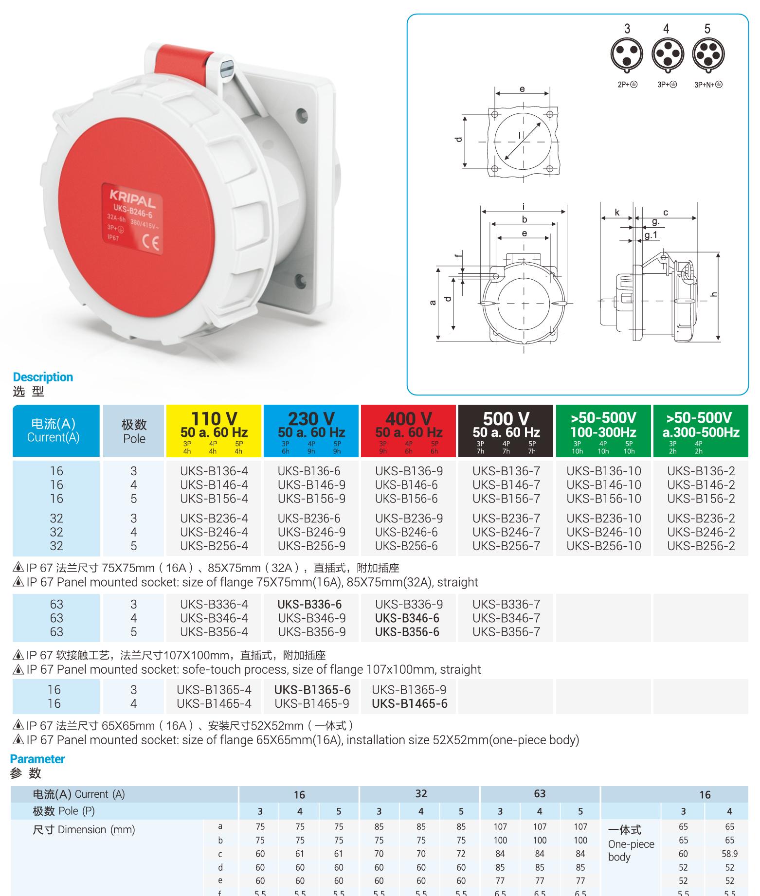 UKS-B IP67 Panel Mount 3P/4P/5P Industrial Power Socket 16A/32A/63A CEE Socket