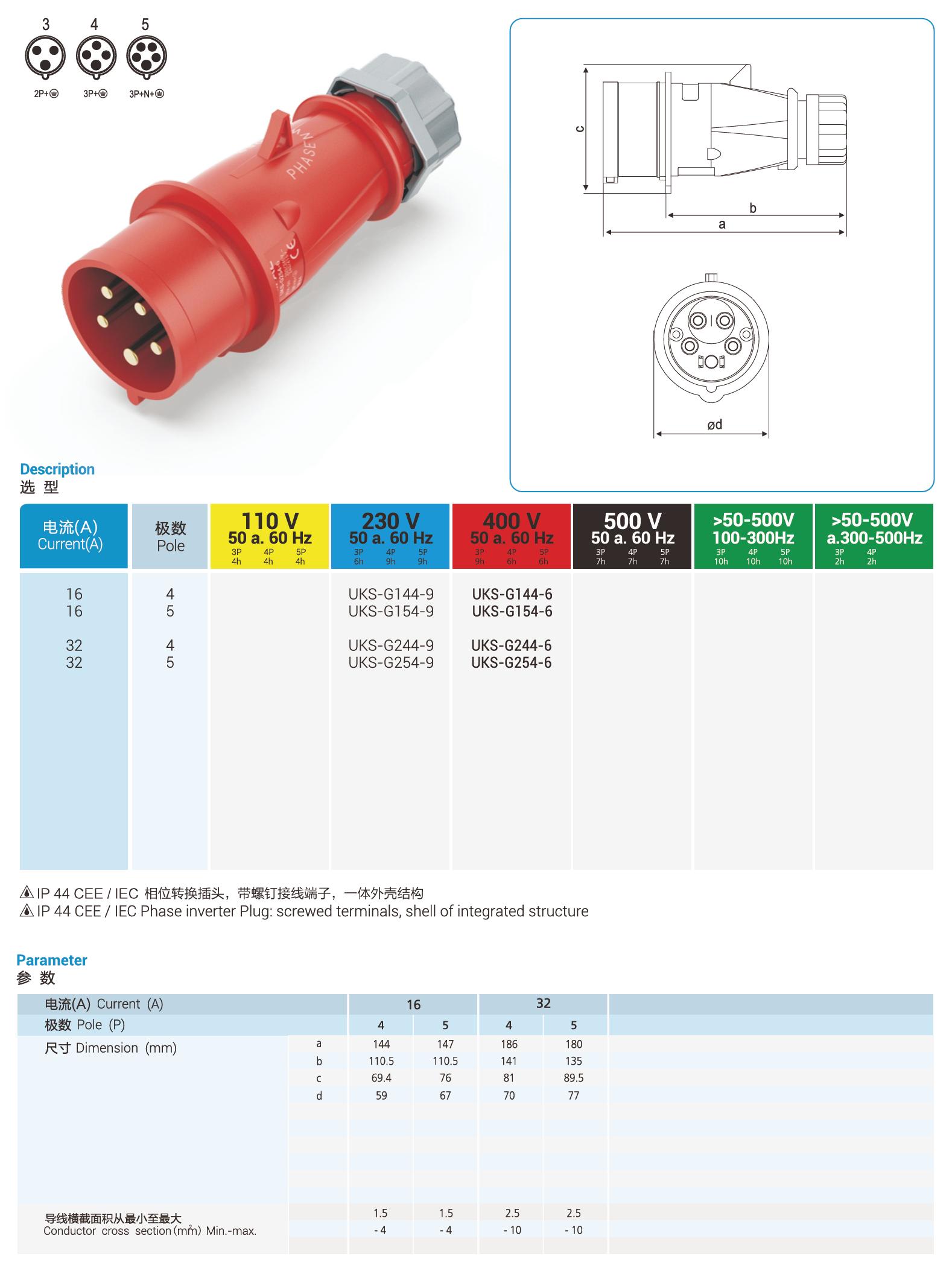 UKS-G IP44 Cable Mount 4P/5P Industrial CEE Phase Inverter Plug 16/32A CE Certified