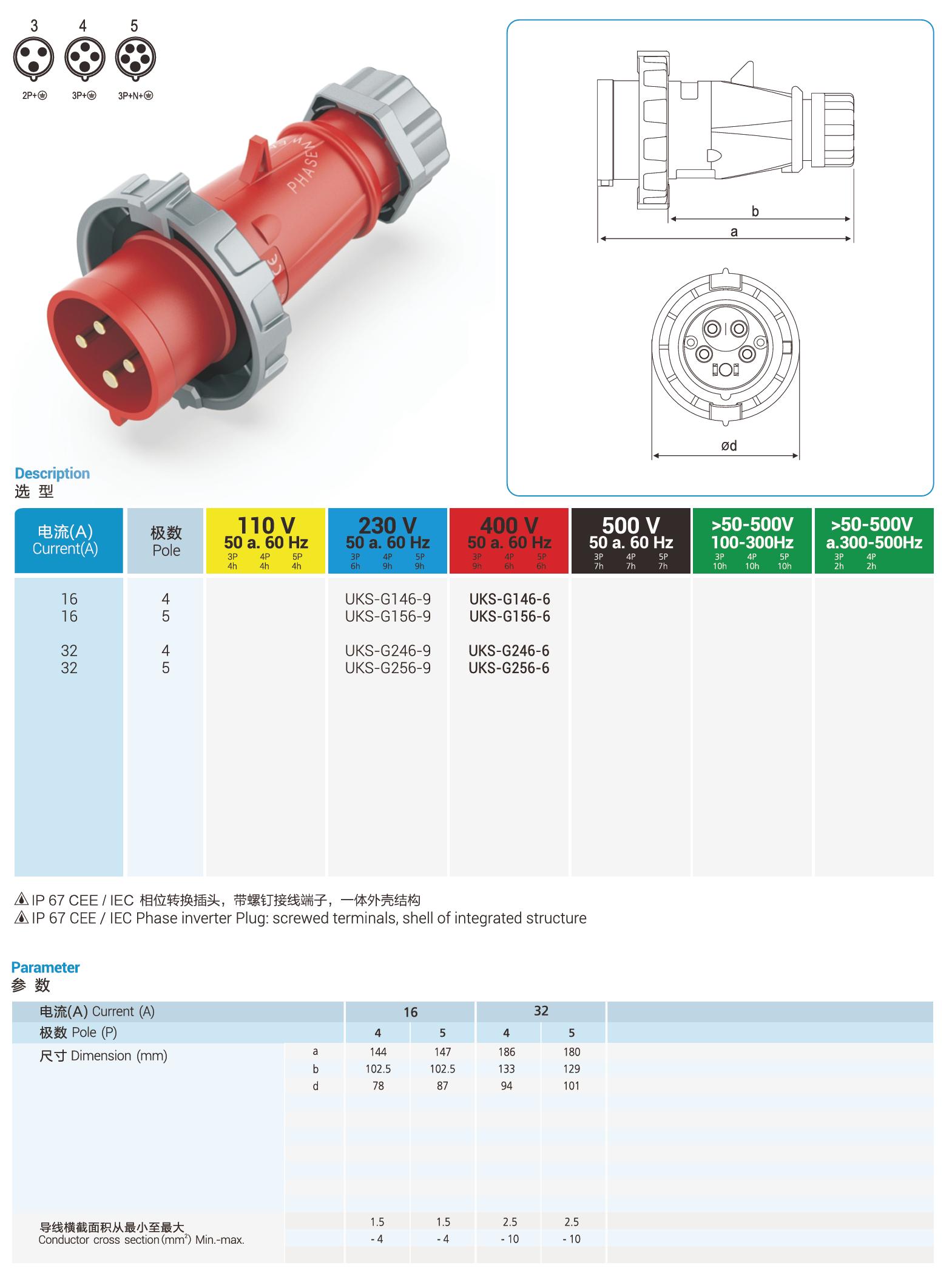 UKS-G IP67 Cable Mount 4P/5P Industrial CEE Phase Inverter Plug 16/32A CE Certified