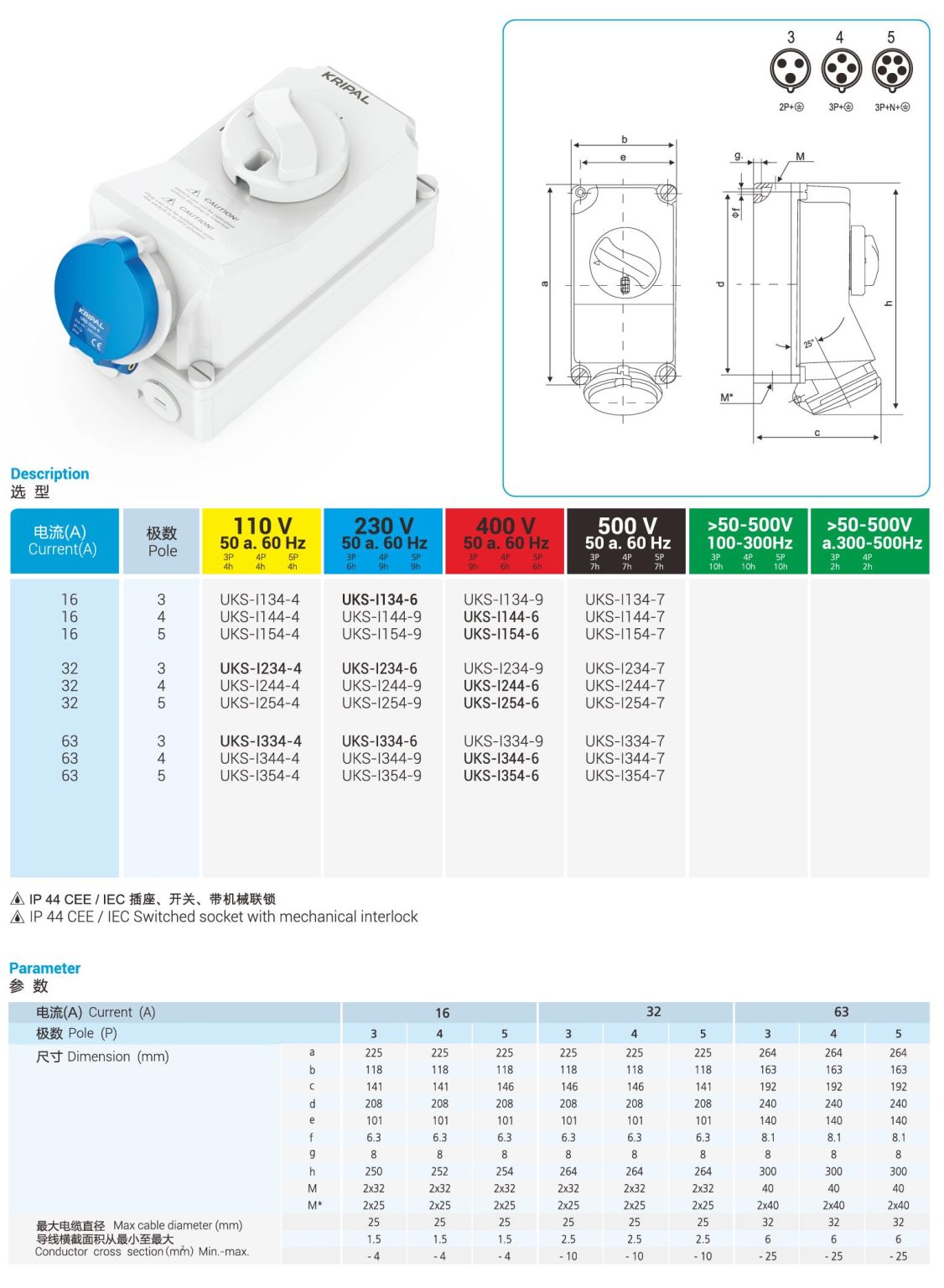 UKS-I IP44 CEE Switched Socket 3P/4P/5P Industrial Interlock Socket 16A ...