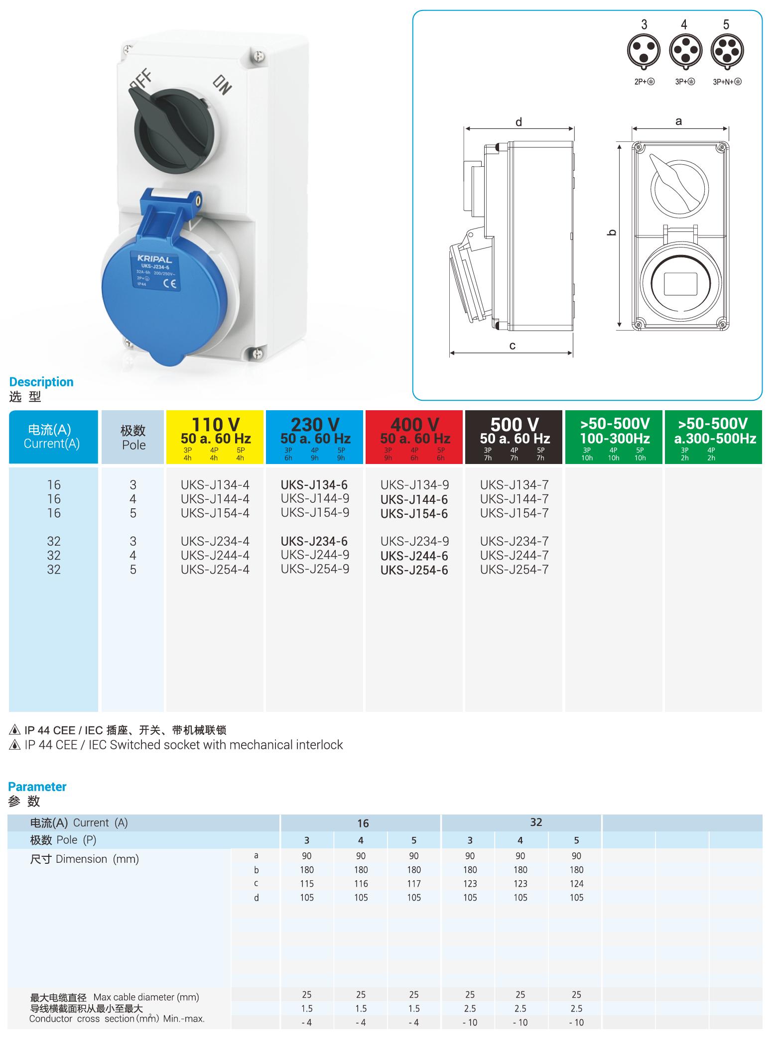 UKS-J IP44 CEE Switched Socket 3P/4P/5P Industrial Interlock Socket 16A/32A CE Certified
