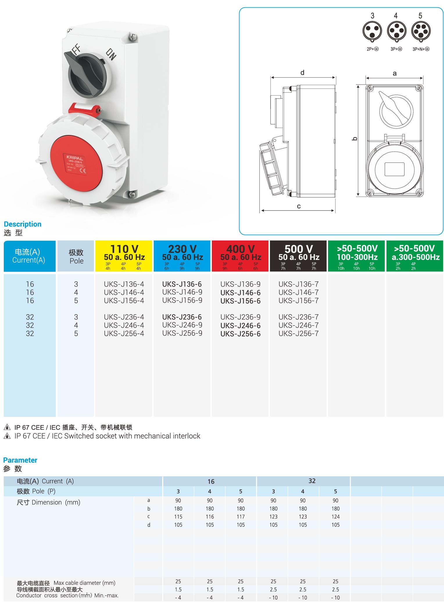 UKS-J IP67 CEE Switched Socket 3P/4P/5P Industrial Interlock Socket 16A/32A CE Certified