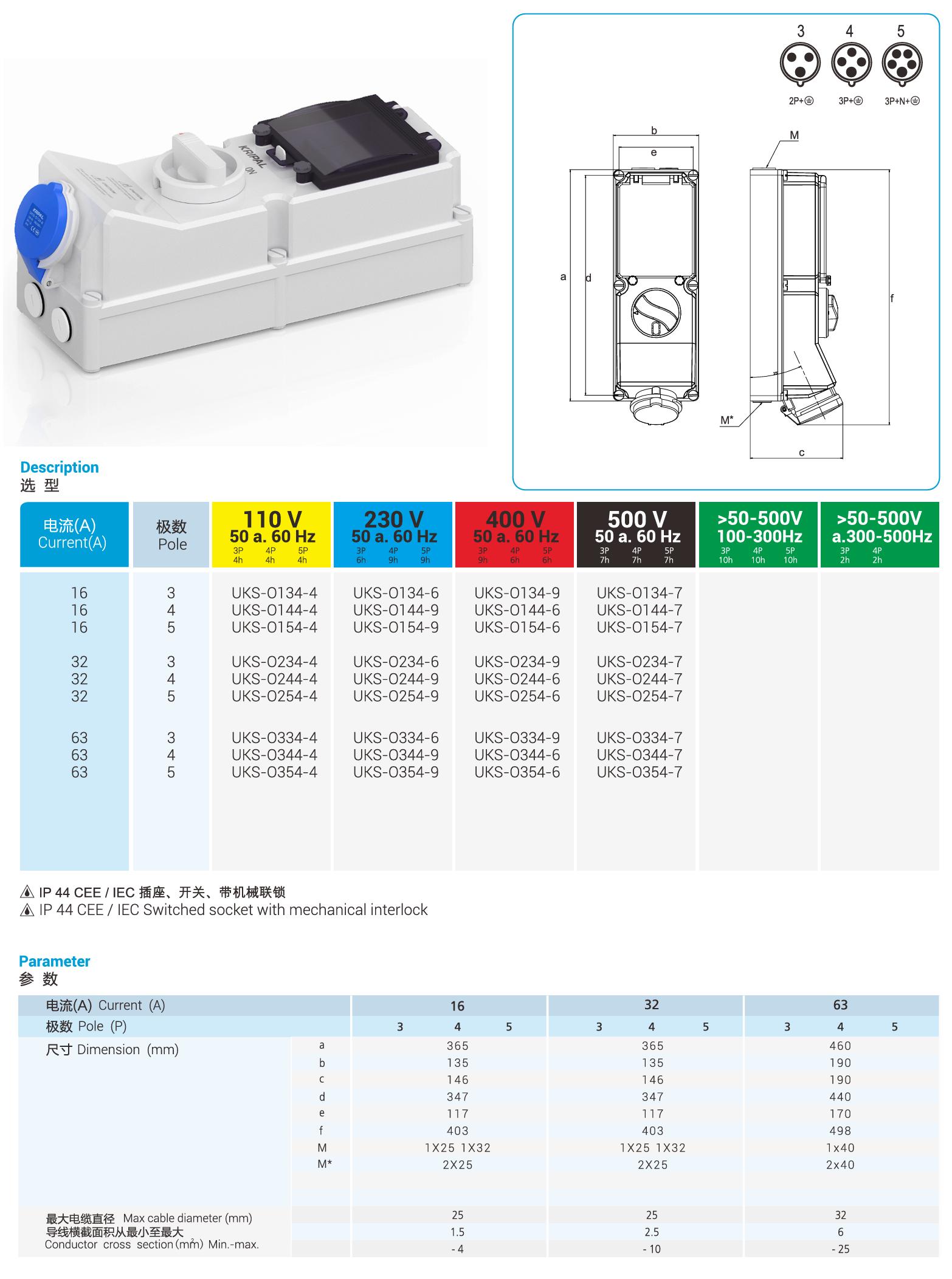 UKS-O IP44 CEE Switched Socket 63A