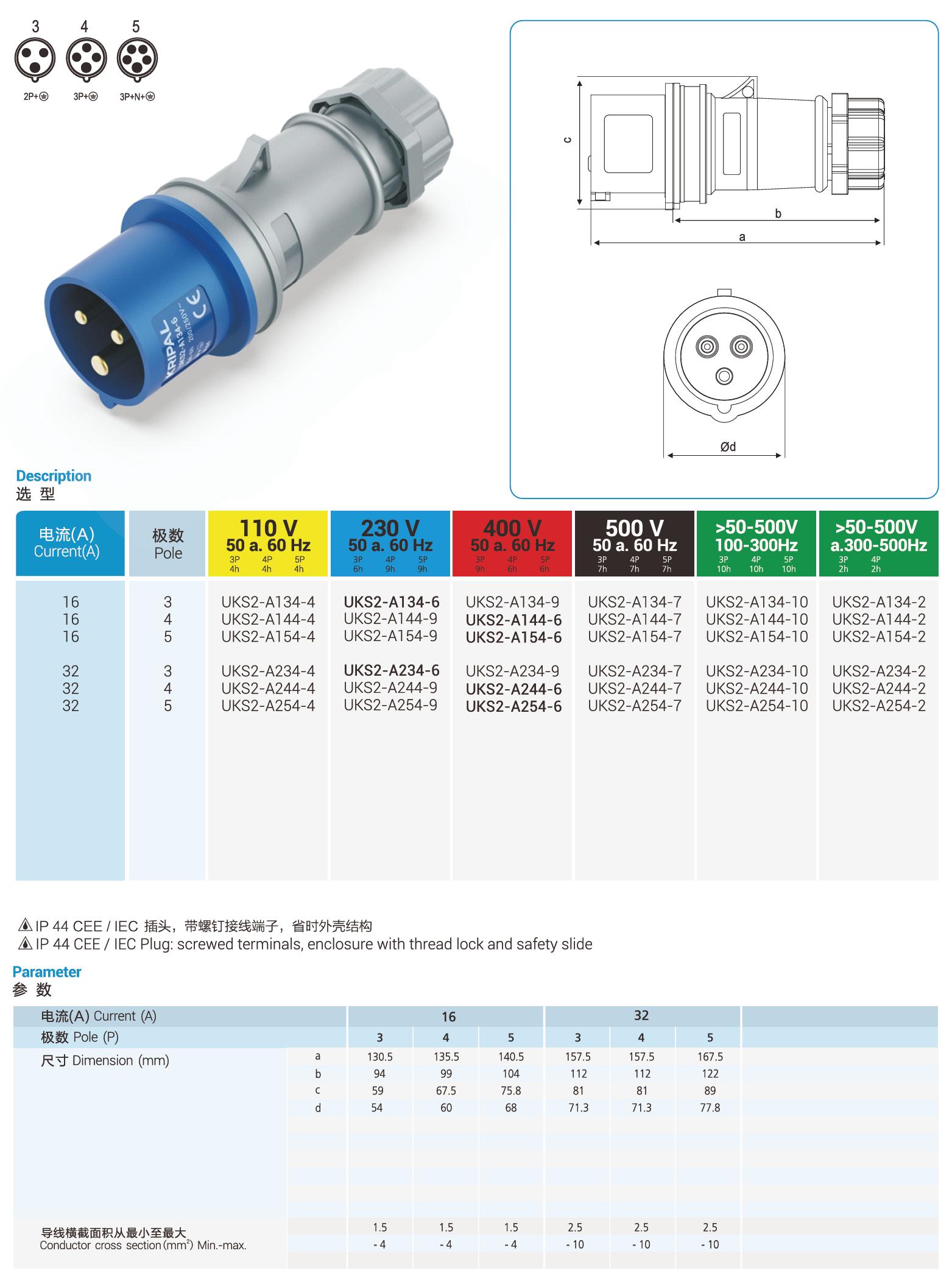 UKS2-A IP44 Cable Mount 3P/4P/5P Industrial CEE Power Plug 16A/32A CE Certified