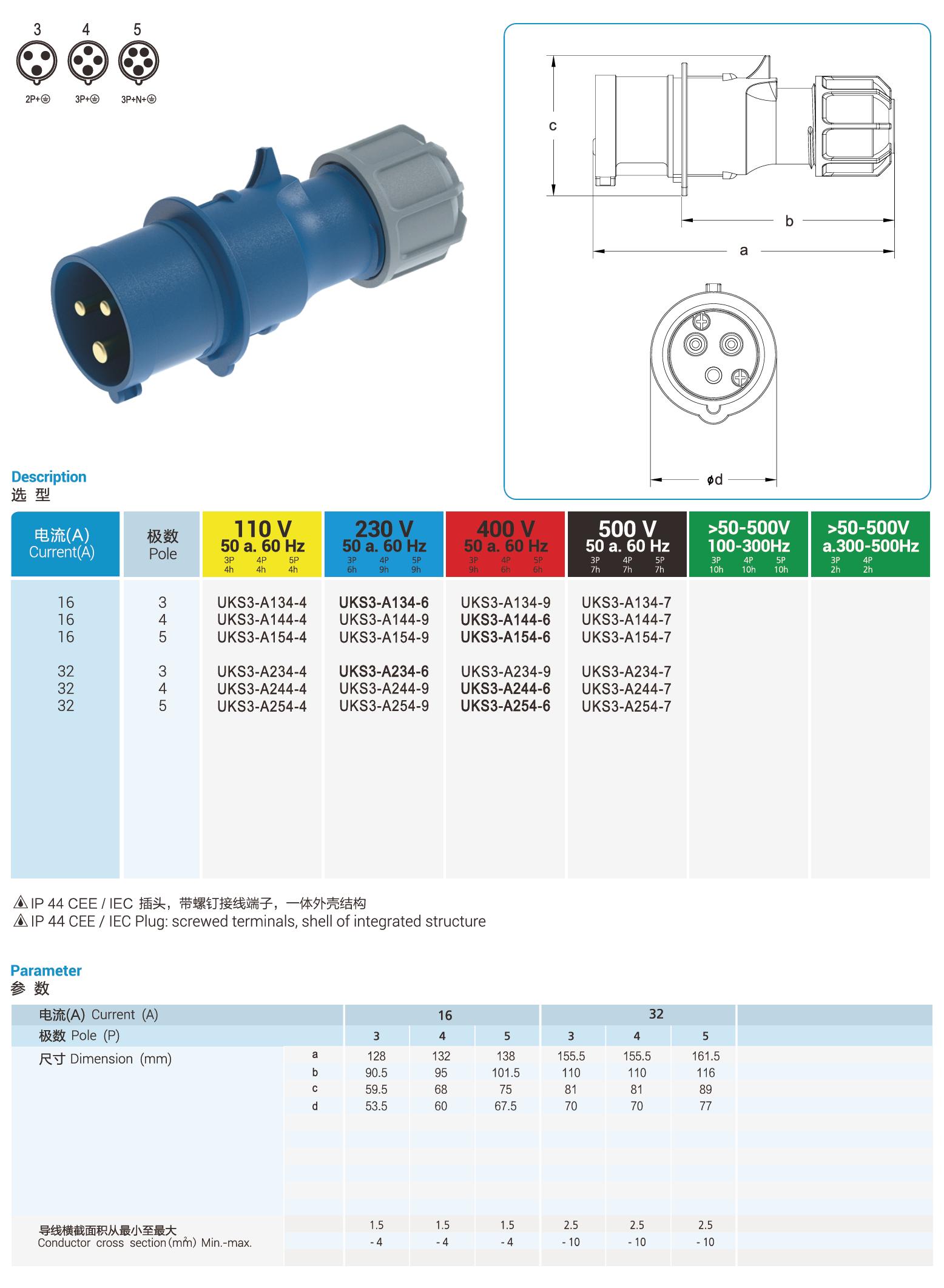 UKS3-A IP44 Cable Mount 3P/4P/5P Industrial CEE Power Plug 16A CE Certified