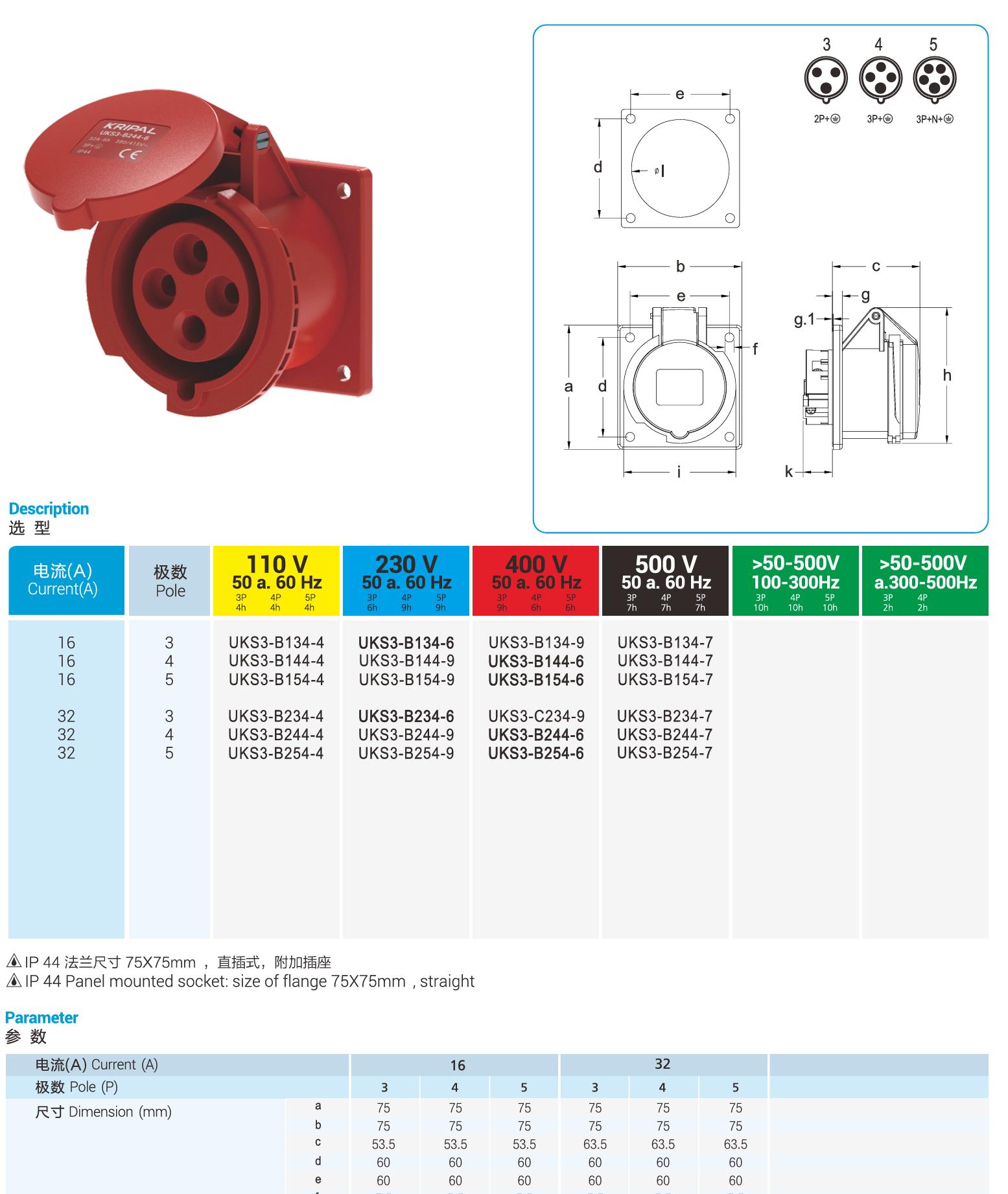 UKS3-B IP44 Panel Mount Industrial Power Socket 3P/4P/5P 32A CEE Socket