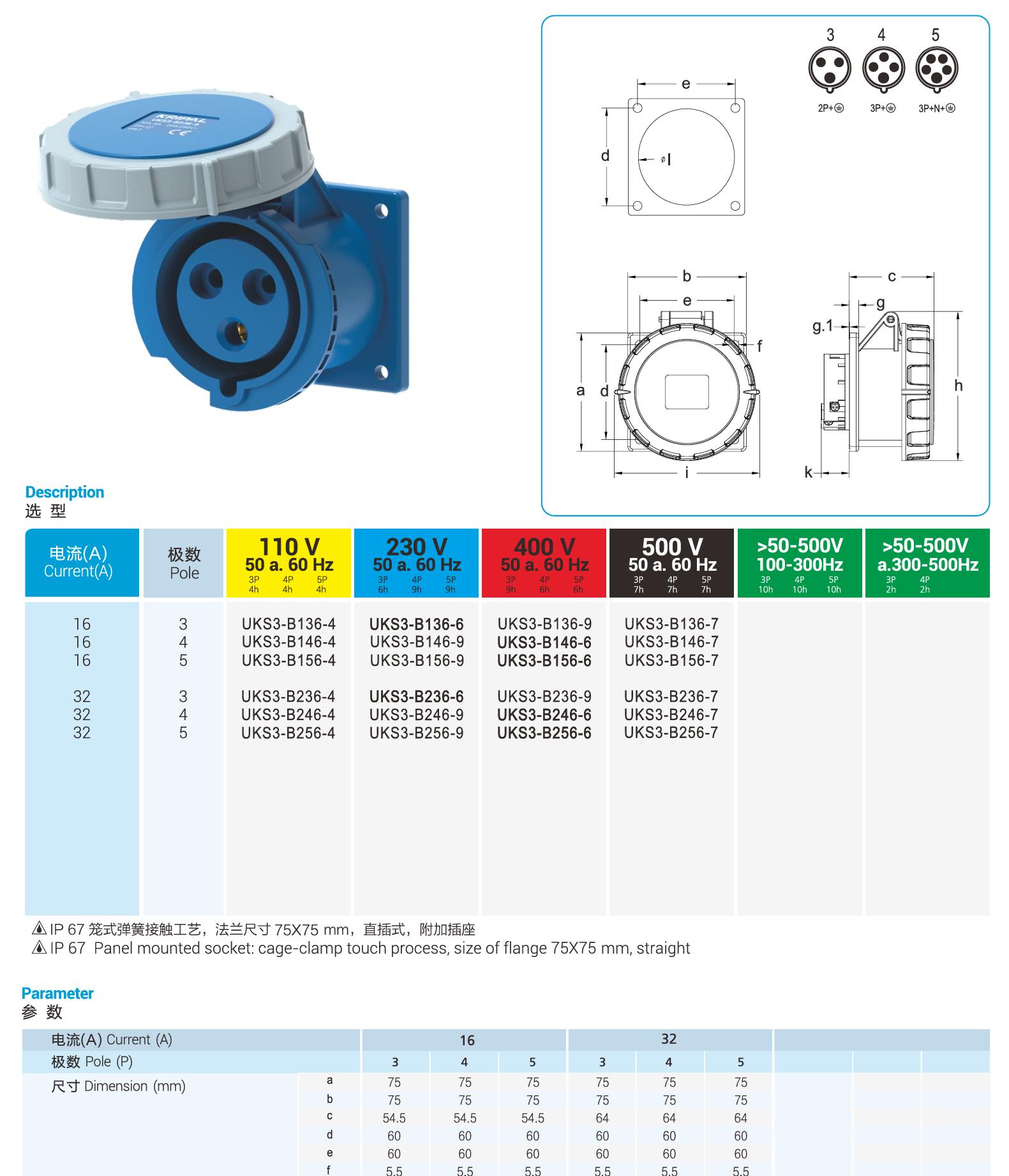 UKS3-B IP67 Panel Mount Industrial Power Socket 3P/4P/5P 32A CEE Socket