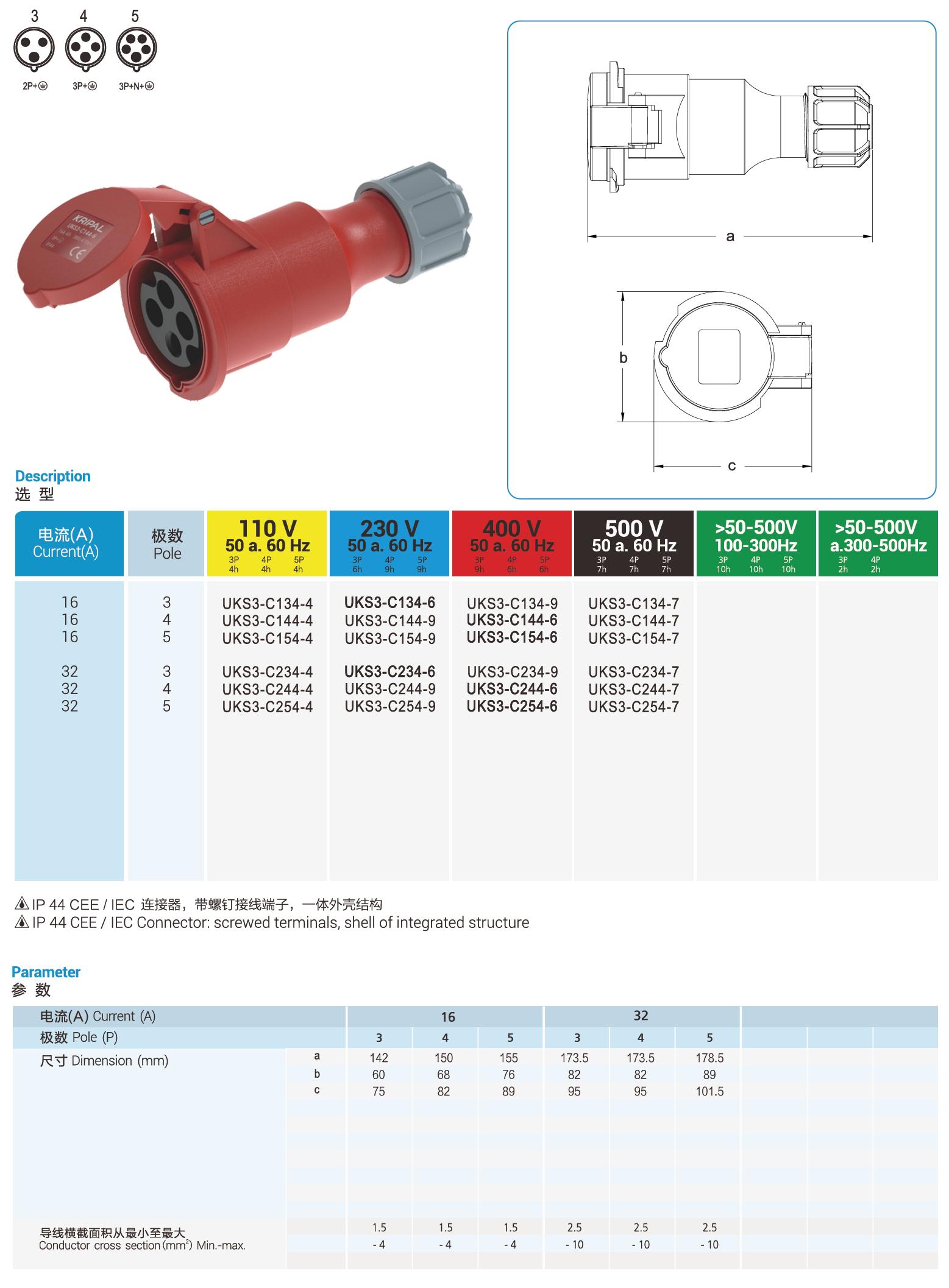 UKS3-C IP44 Cable Mount 3P/4P/5P Industrial Plug Connector 32A CEE Socket