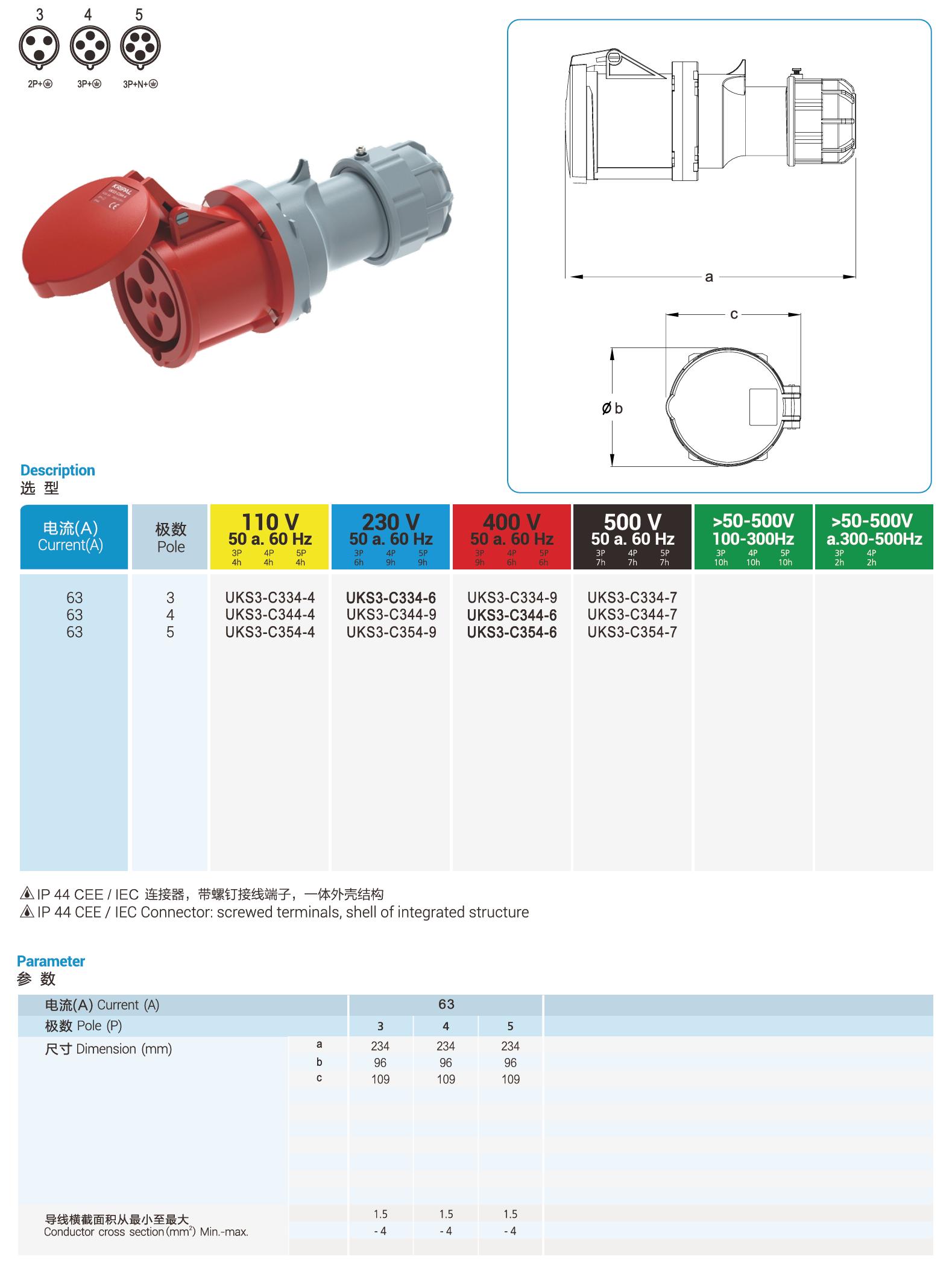 UKS3-C IP44 Cable Mount 3P/4P/5P Industrial Plug Connector 63A CEE Socket