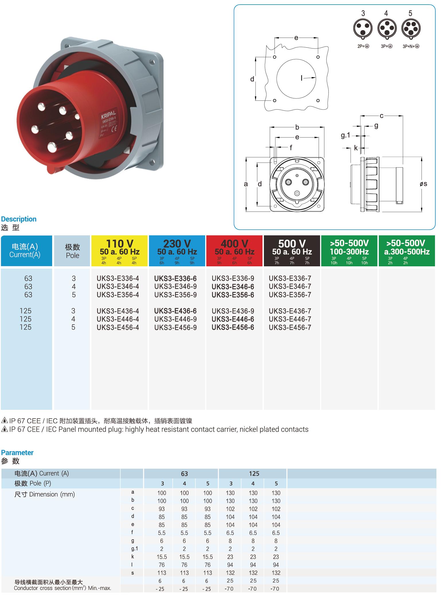 UKS3-E IP67 Panel Mount Industrial Power Plug 3P/4P/5P 125A CEE Plug