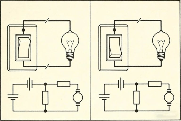 Normally Open Vs Normally Closed Switches: Key Differences