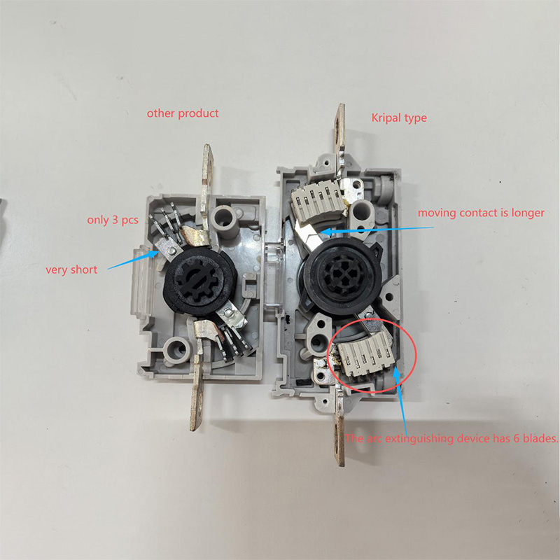 The Flaw of Conventional Thin Blade Designs