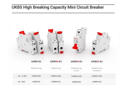 Do You Need a 10kA Miniature Circuit Breaker?