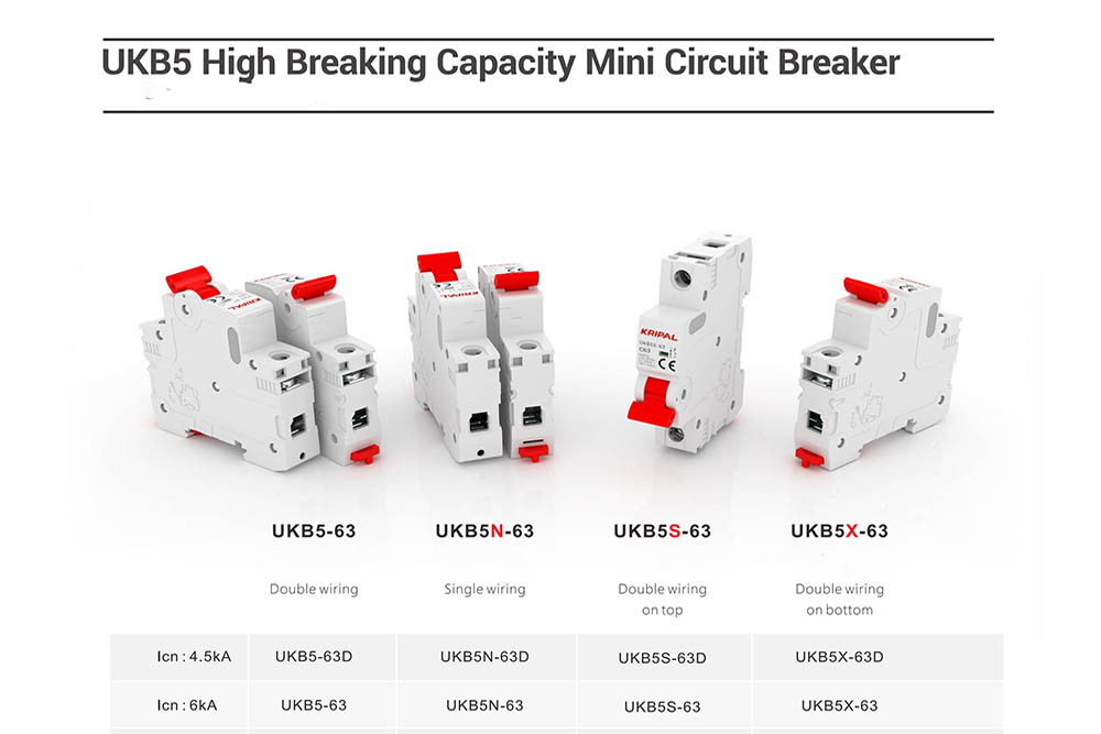 Mini Circuit Breaker