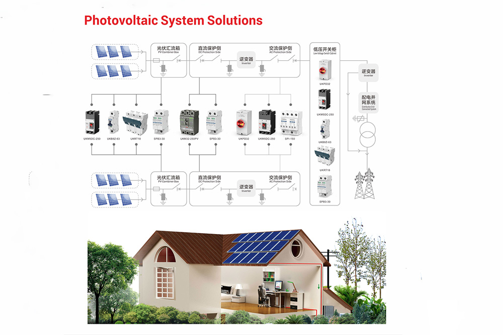How to Calculate DC Fuse Size?