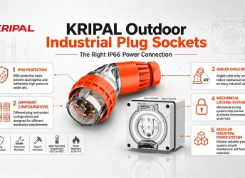 Guide to Outdoor Industrial Plug Sockets: How to Choose the Right IP66 Power Connection