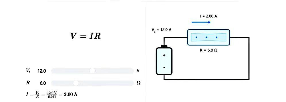 What Is Voltage Drop