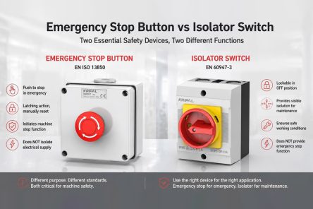 Emergency Stop Button vs Isolator Switch: Key Differences, Standards and Applications