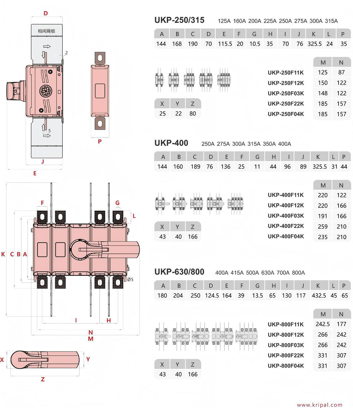 KRIPAL UKP-250F11K KRIPAL UKP-250F11K