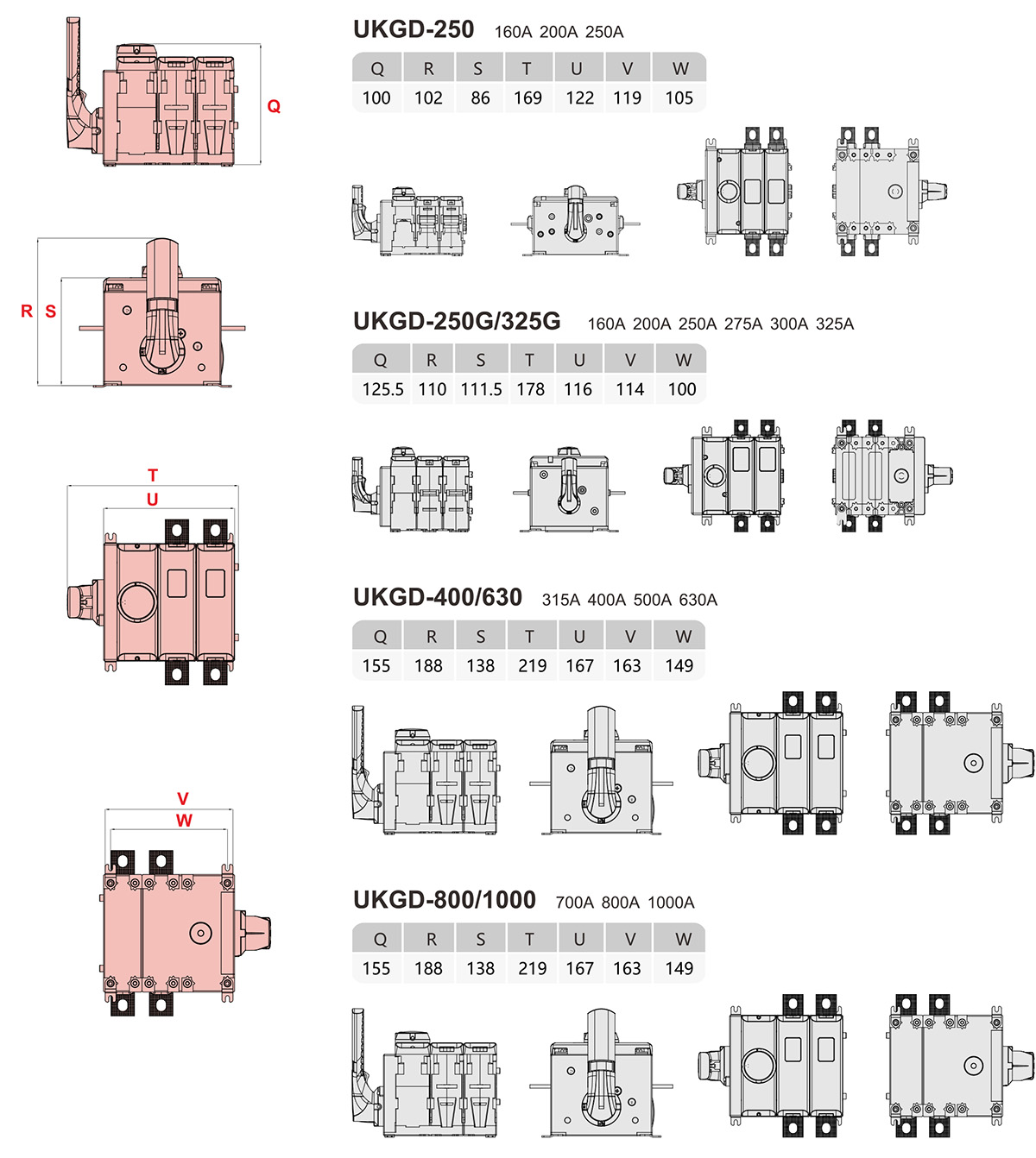 UKGD 250-1000 DC Isolating Switch.cdr UKGD 250-1000 DC Isolating Switch.cdr