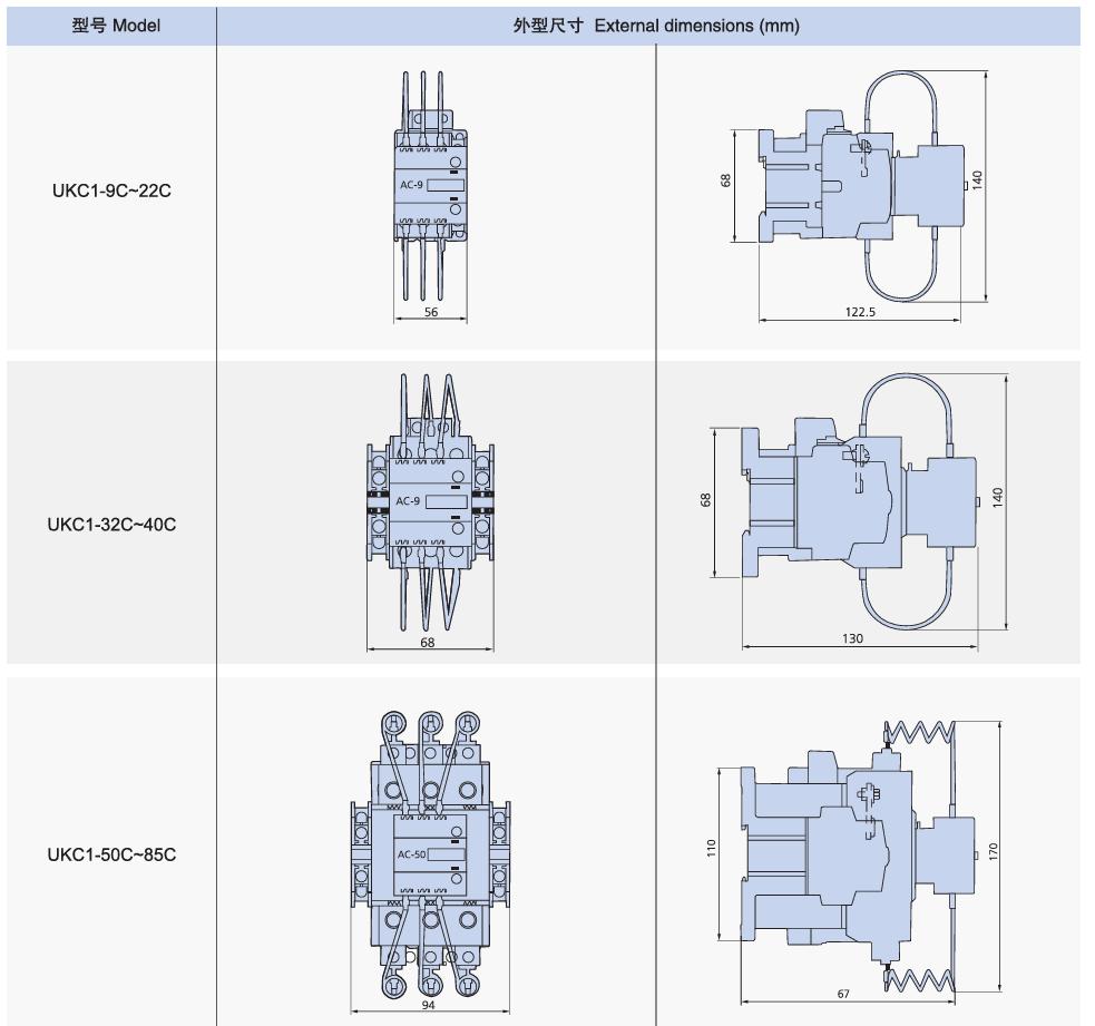 KRIPAL UKC1 capacitor contactor outline dimensions drawing for panel layout, Zhejiang China